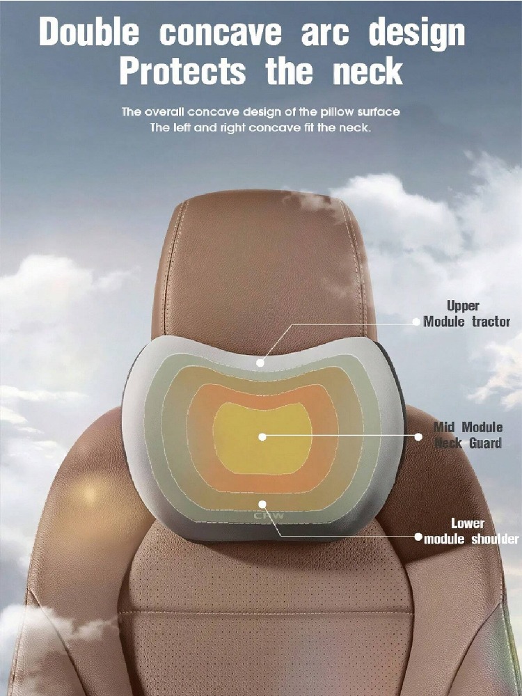 พนักพิงศีรษะในรถยนต์, พยุงเอว, - Gaming Chair Lumbar Pillow บทวิจารณ์และราคา