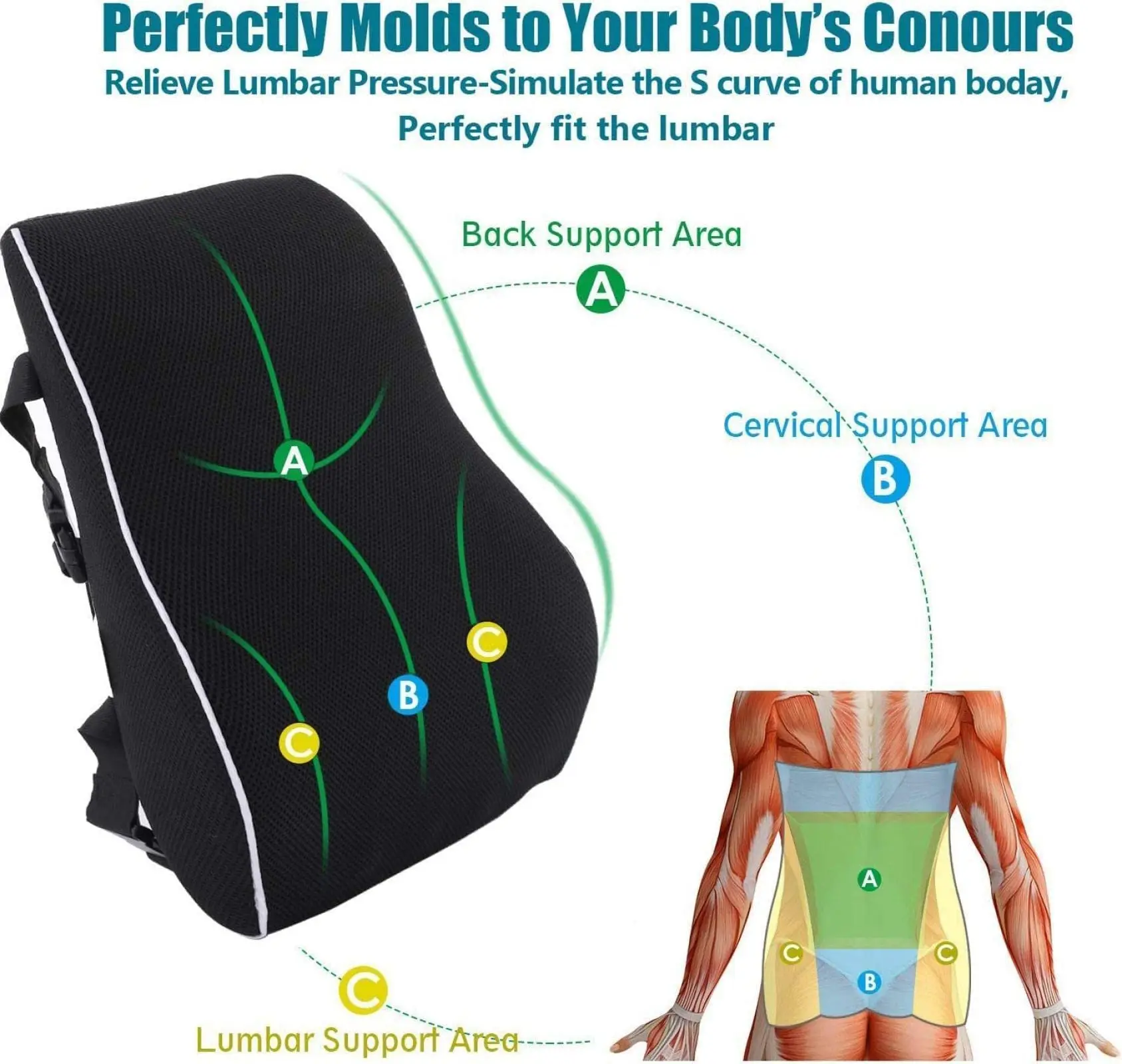หมอนรองเอวหน่วยความจําโฟมเบาะน - Gaming Chair Lumbar Pillow บทวิจารณ์และราคา