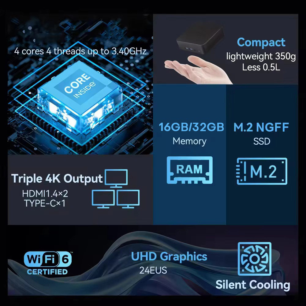 2026 อินเทล N150 มินิพีซีแบบพก - Pc Gaming Ram 32Gb บทวิจารณ์และราคา