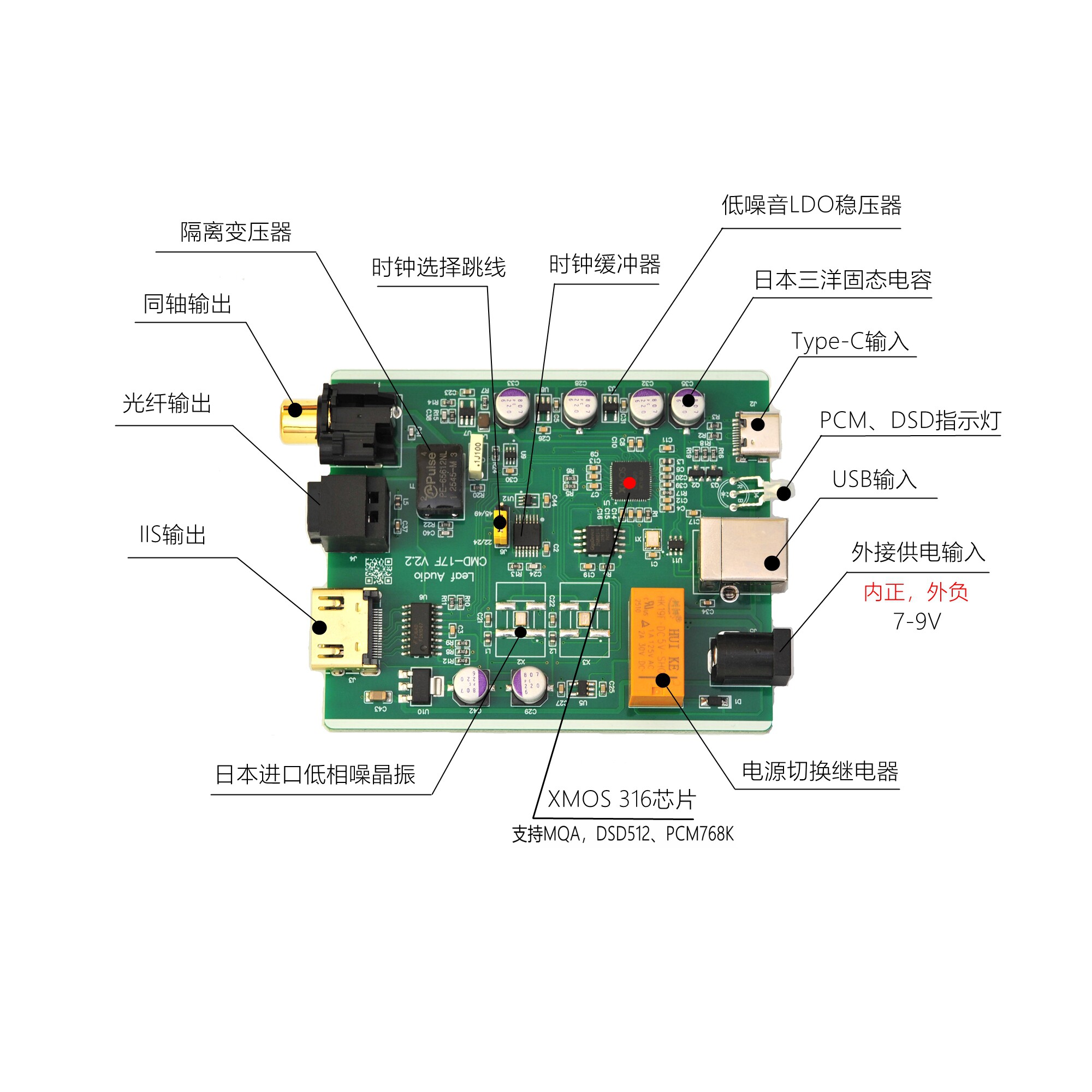 การ์ดเสียงดิจิตอล Leaf Audio C - Sound Card Usb บทวิจารณ์และราคา