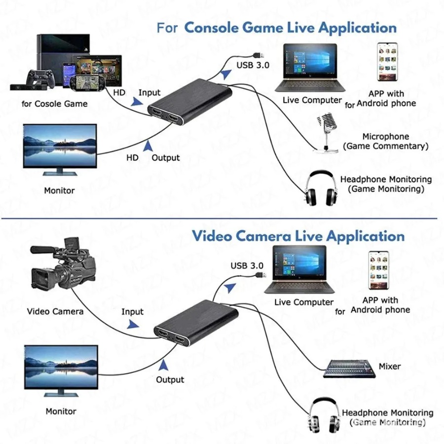 การ์ดบันทึกวิดีโอ 4K USB 3.0 ร - Sound Card Usb บทวิจารณ์และราคา