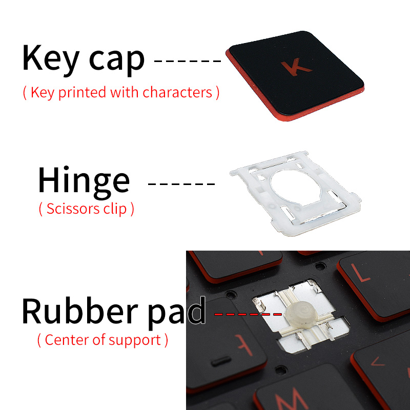 เปลี่ยน Keycap Key หมวกยางกรรไ - Pc Gaming Hp บทวิจารณ์และราคา