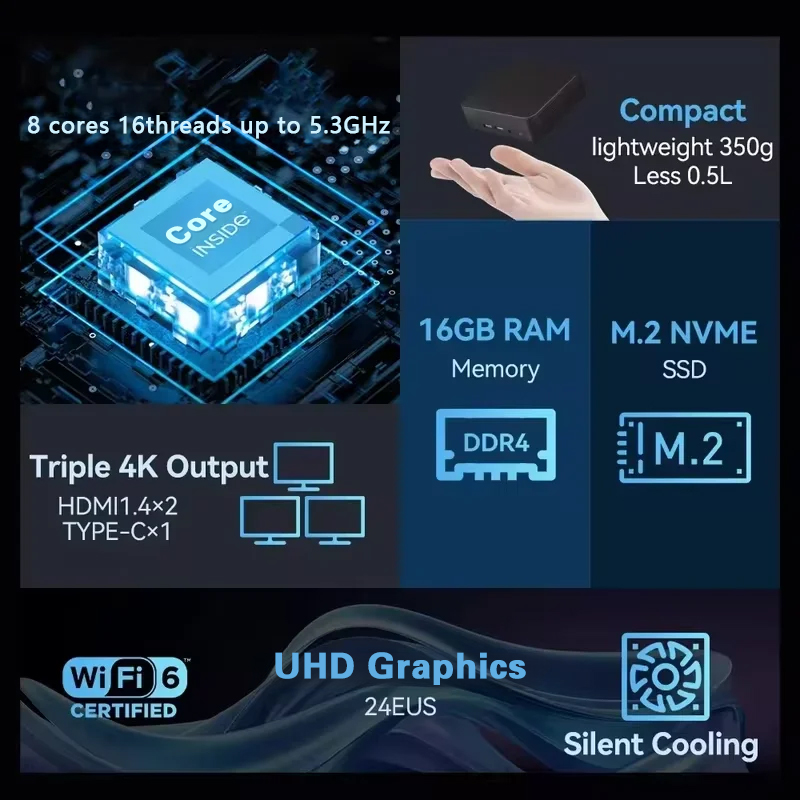 มินิพีซีใหม่ Windows 11 Pro In - Pc Gaming Ram 32Gb บทวิจารณ์และราคา