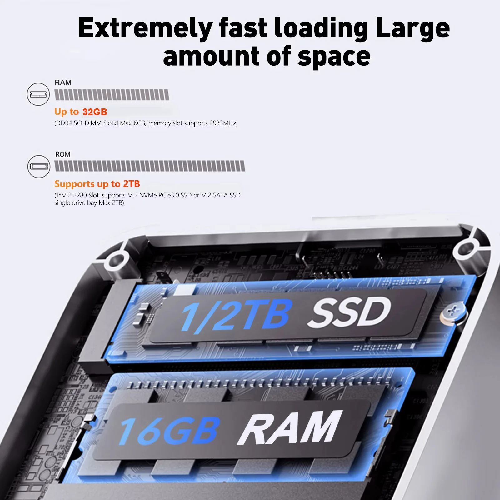มินิพีซีใหม่ Windows 11 Pro In - Pc Gaming Ram 32Gb บทวิจารณ์และราคา