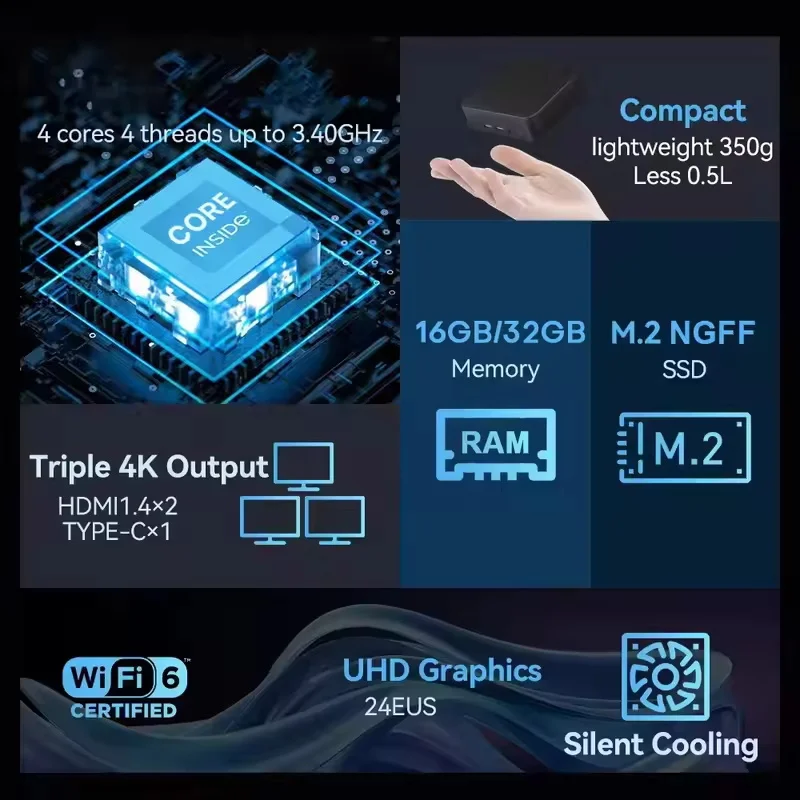มินิพีซีรุ่นใหม่ Windows 11 In - Pc Gaming Ram 32Gb บทวิจารณ์และราคา