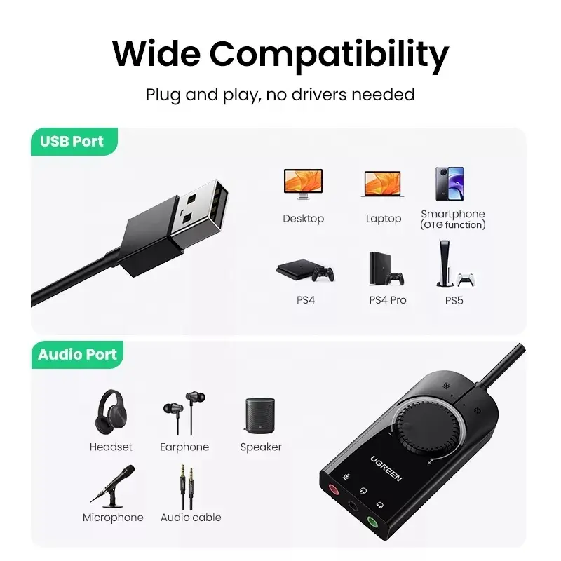การ์ดเสียง USB UGREEN การ์ดเสี - Sound Card Usb บทวิจารณ์และราคา