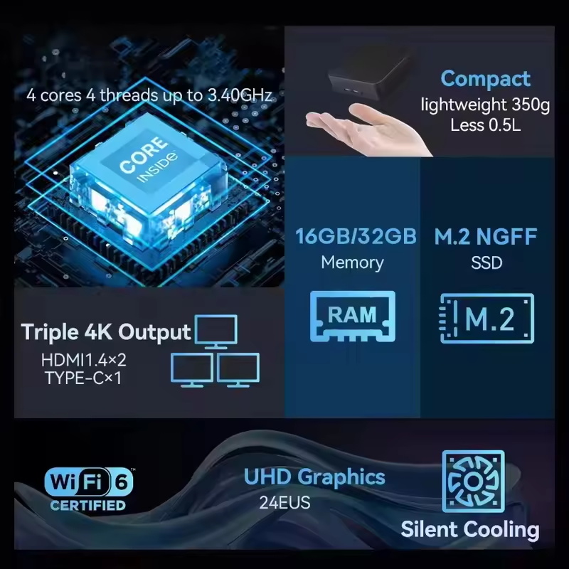 มินิพีซีสำหรับเล่นเกมปี 2026 I - Pc Gaming Ram 32Gb บทวิจารณ์และราคา